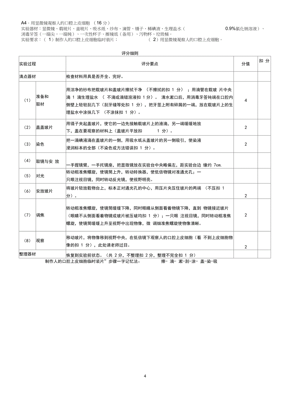 2020年中招生物实验操作练习题(1_第4页