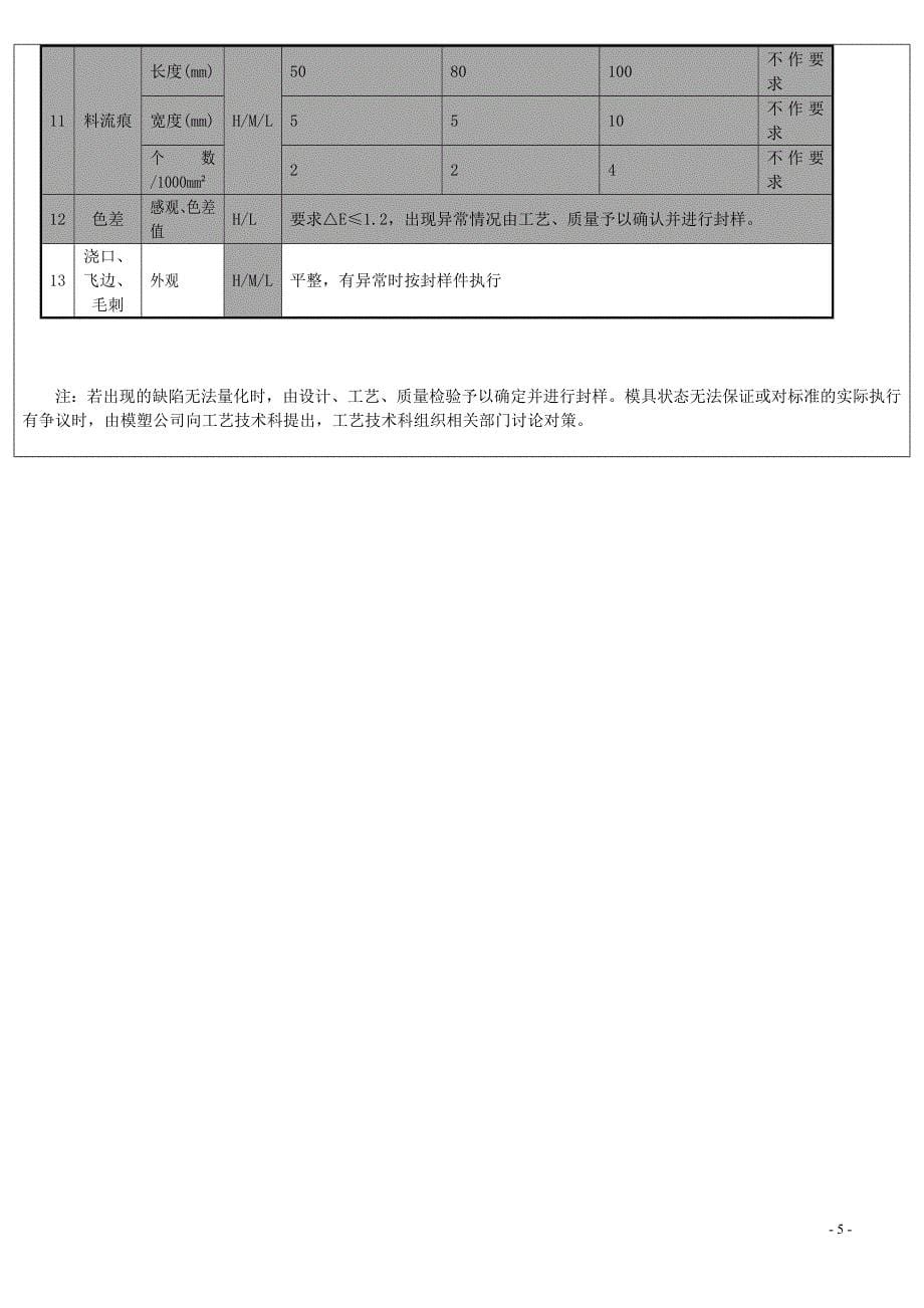 空调类塑压件技术要求.doc_第5页