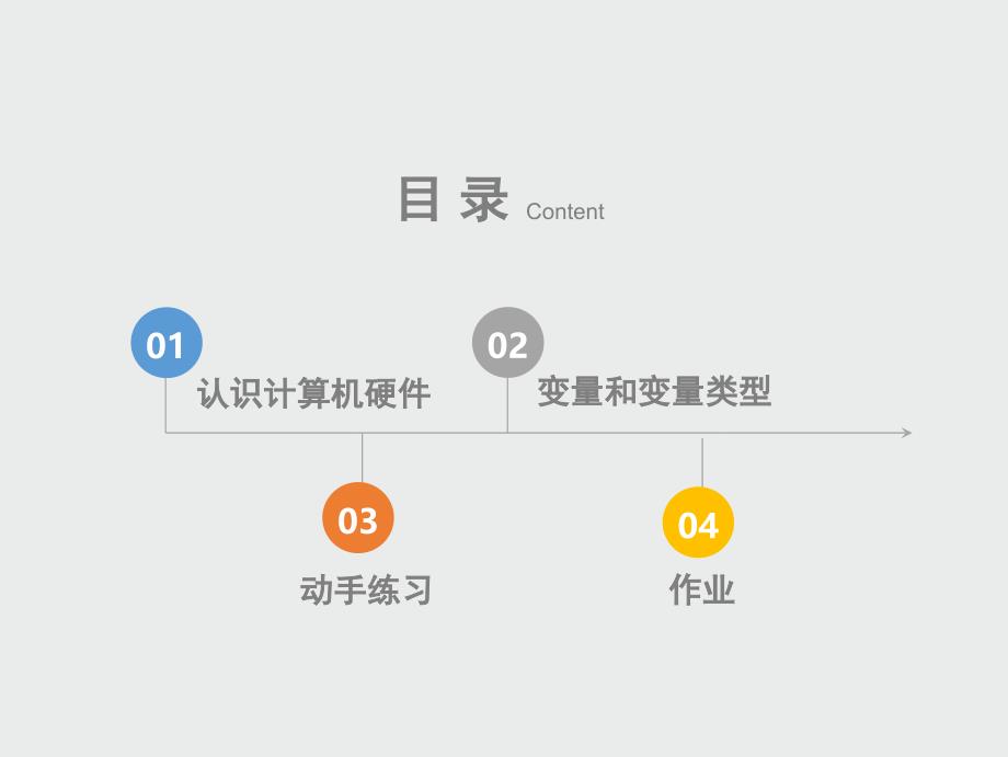 小学c课件2.1_第2页