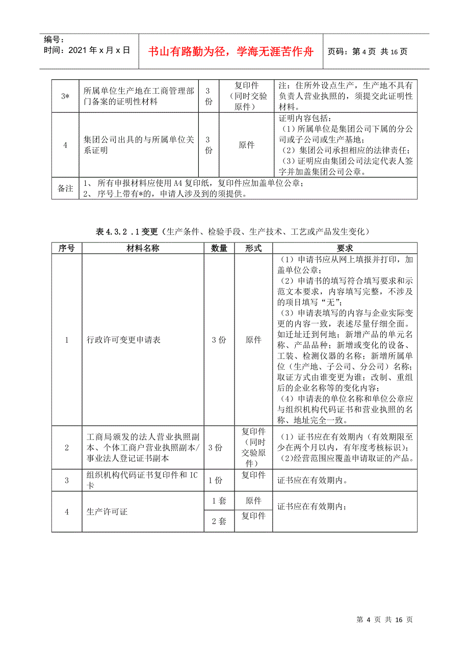 调度绞车生产许可证受理标准_第4页