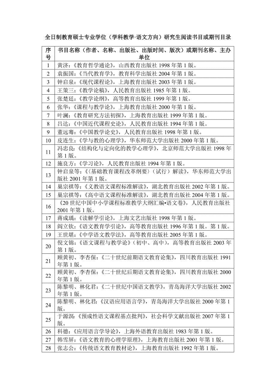 全日制教育硕士专业学位(学科教学语文方向)培养方案_第5页