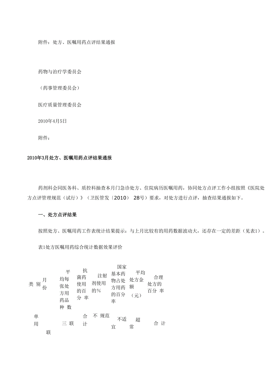 处方用药改进_第3页