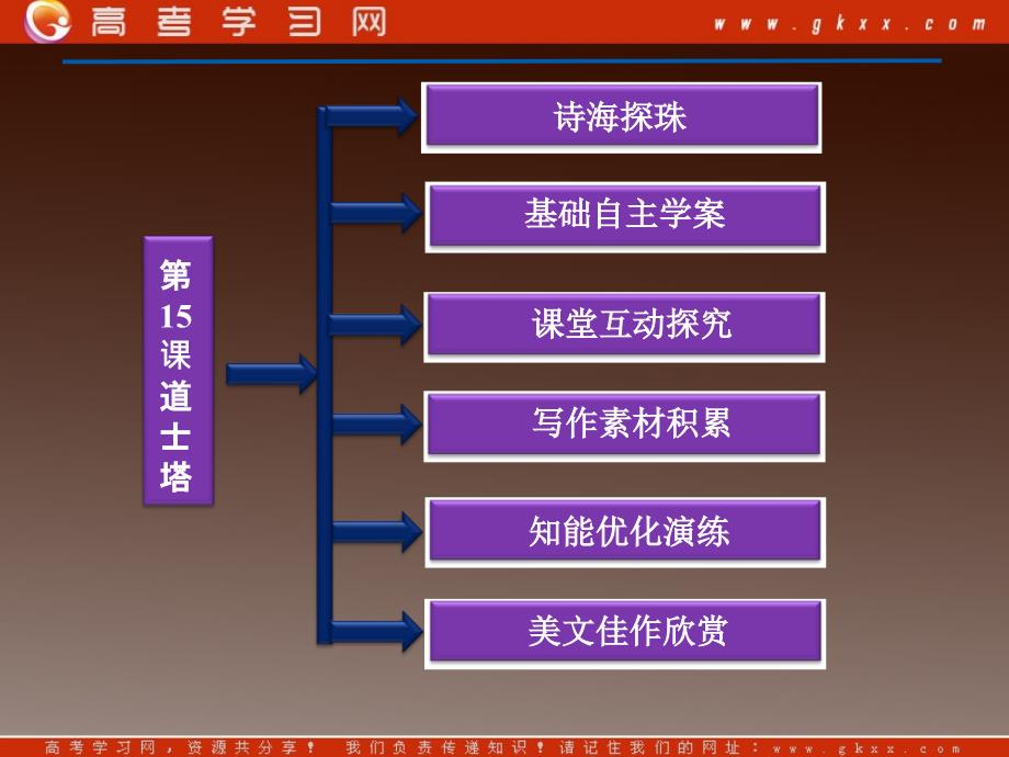 2013年语文高三选修4《道士塔》精品课件 粤教版_第2页