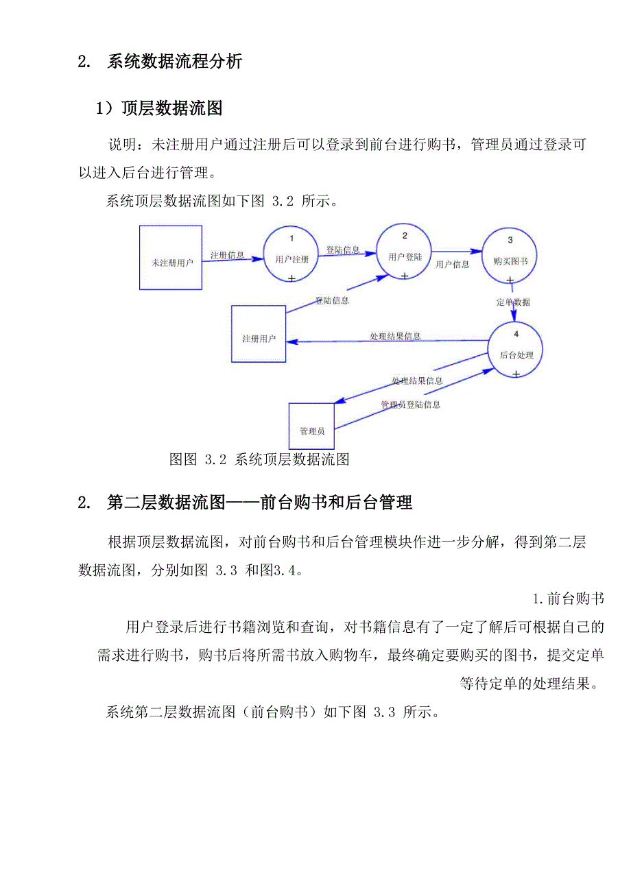 网络书店销售管理系统_第3页