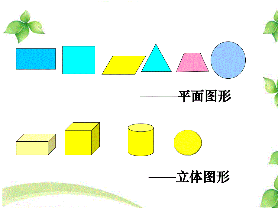 长方体和正方体的认识 (9)_第2页