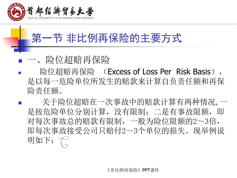 非比例再保险课件_第2页