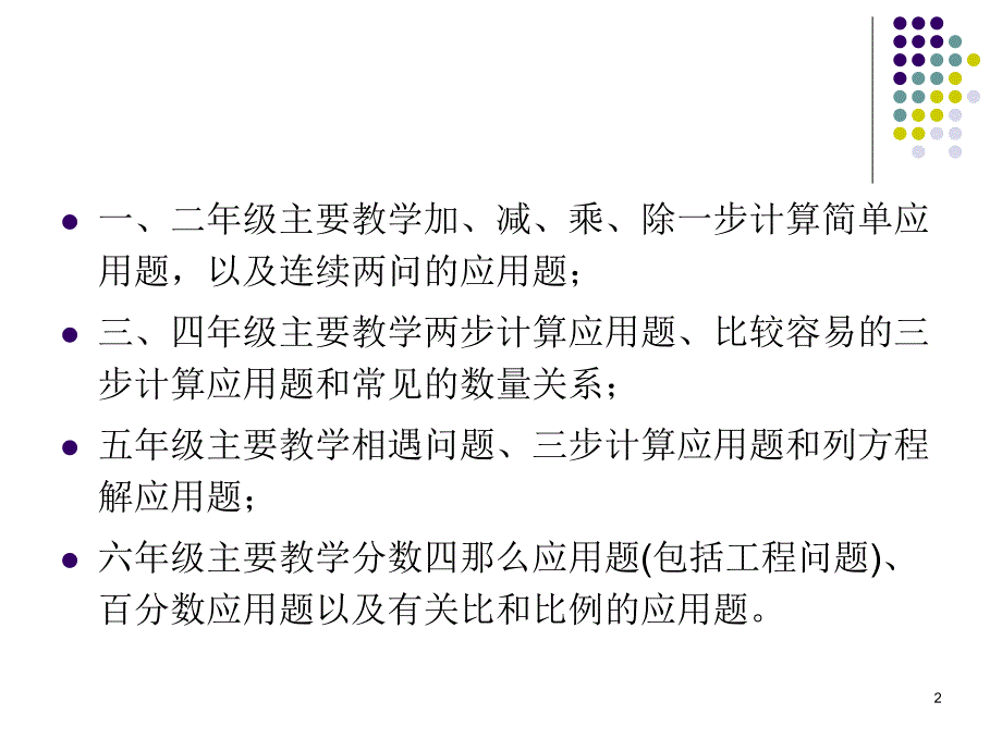 小学数学简单应用题教学策略-课件_第2页