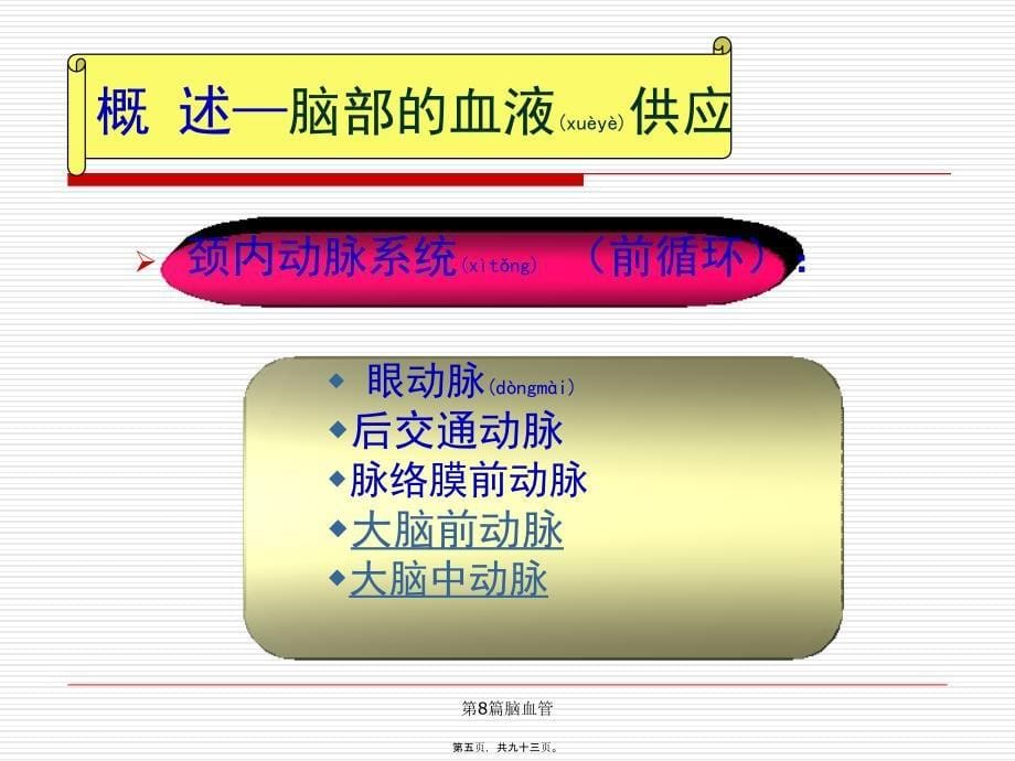 第8篇脑血管课件_第5页