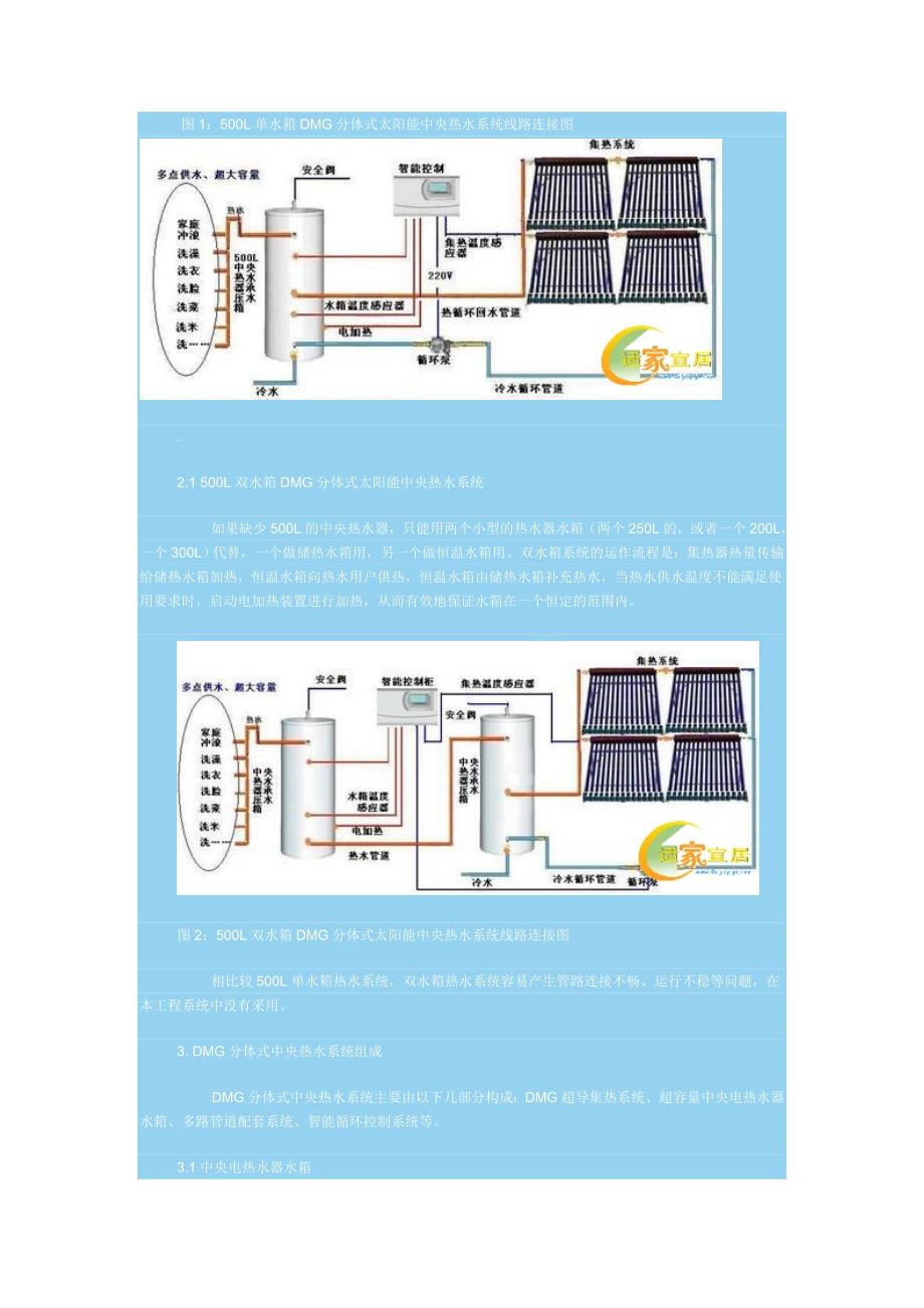DMG分体式太阳能中央热水系统在别墅中的应用_第3页