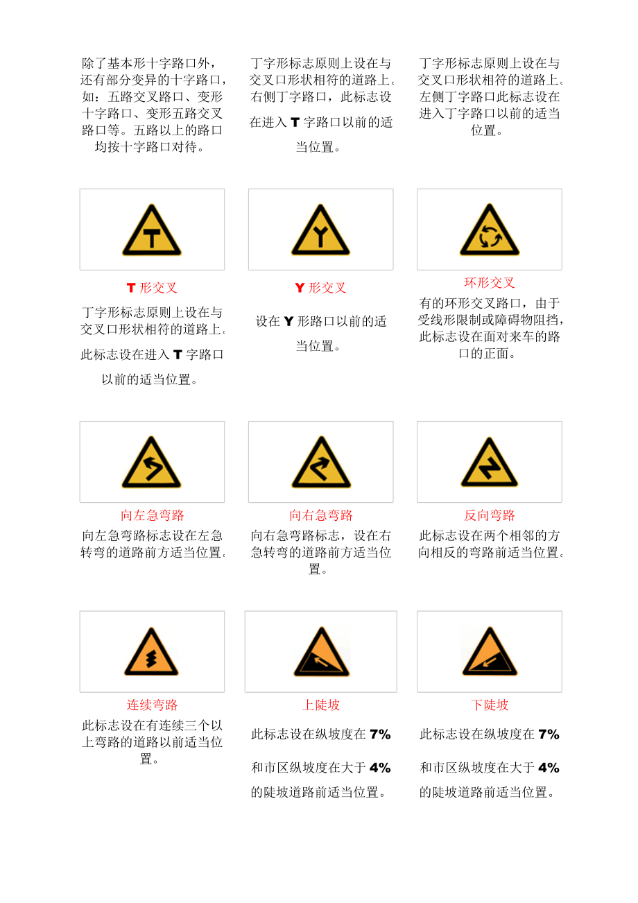 交通标志交通标识交通标线.doc_第2页