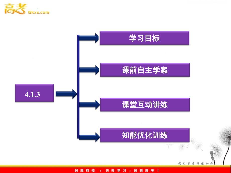 高中数学湘教版选修2-2：(课件)4．1.3　导数的概念和几何意义_第3页