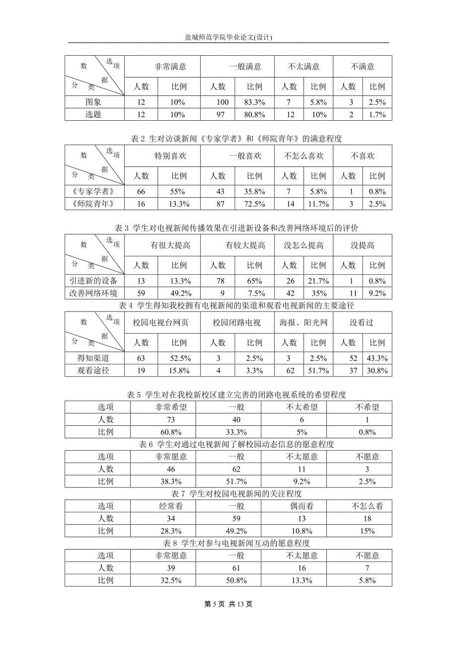 新闻专业论文_第5页