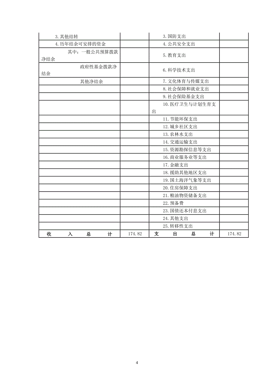 2016年博白国土资源监察大队_第4页