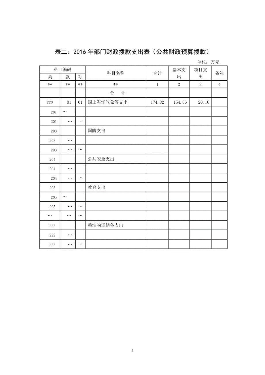 2016年博白国土资源监察大队_第5页