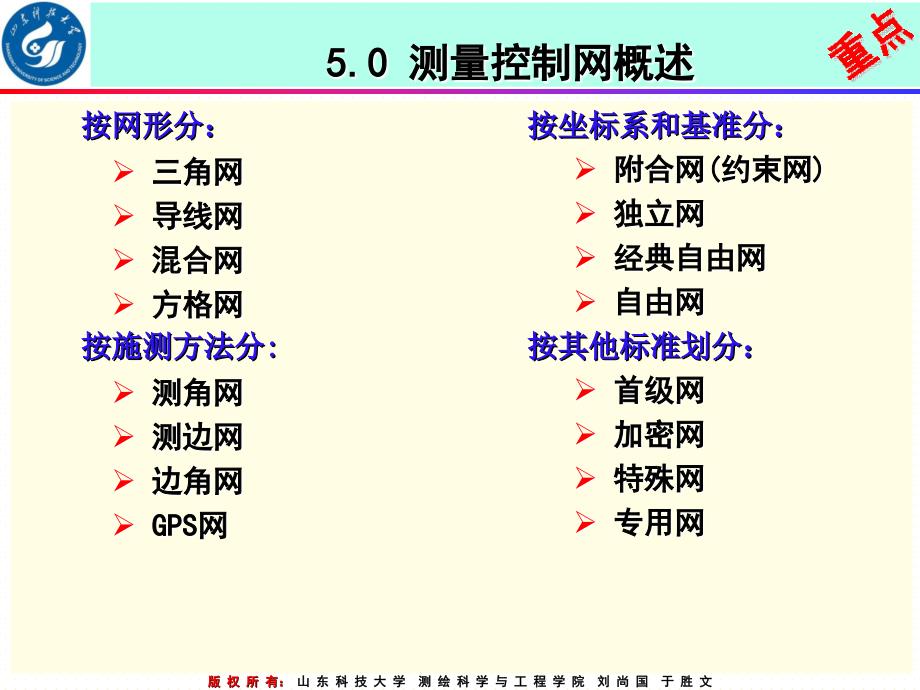 《施工控制网的建立》PPT课件_第2页