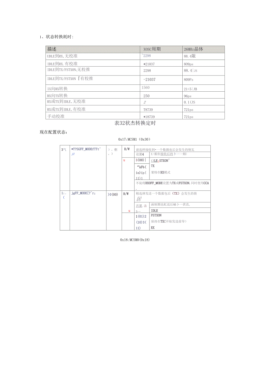 cc1101调试文档_第1页