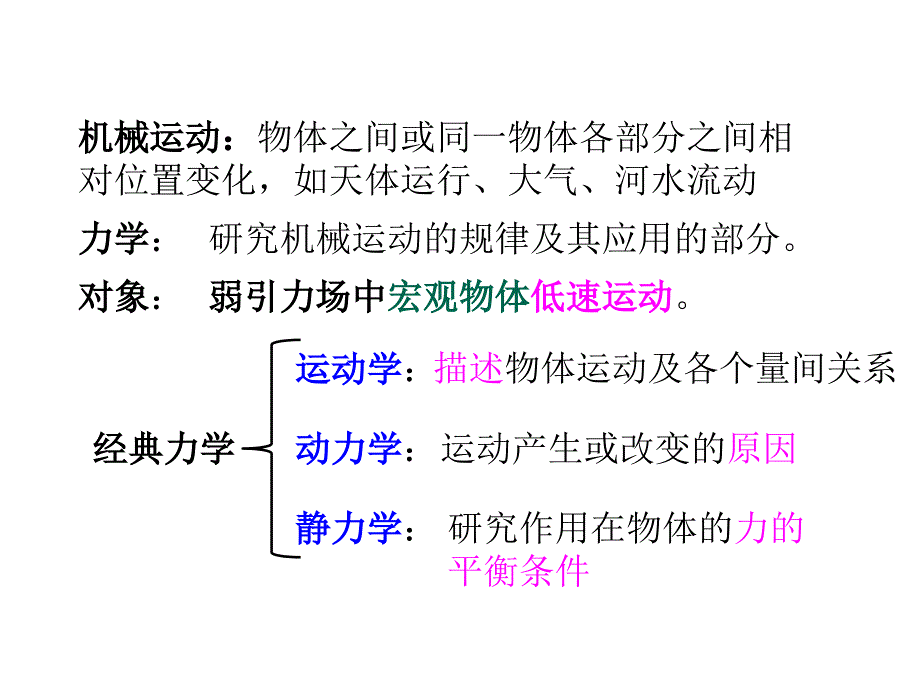 大学物理：质点运动学_第2页