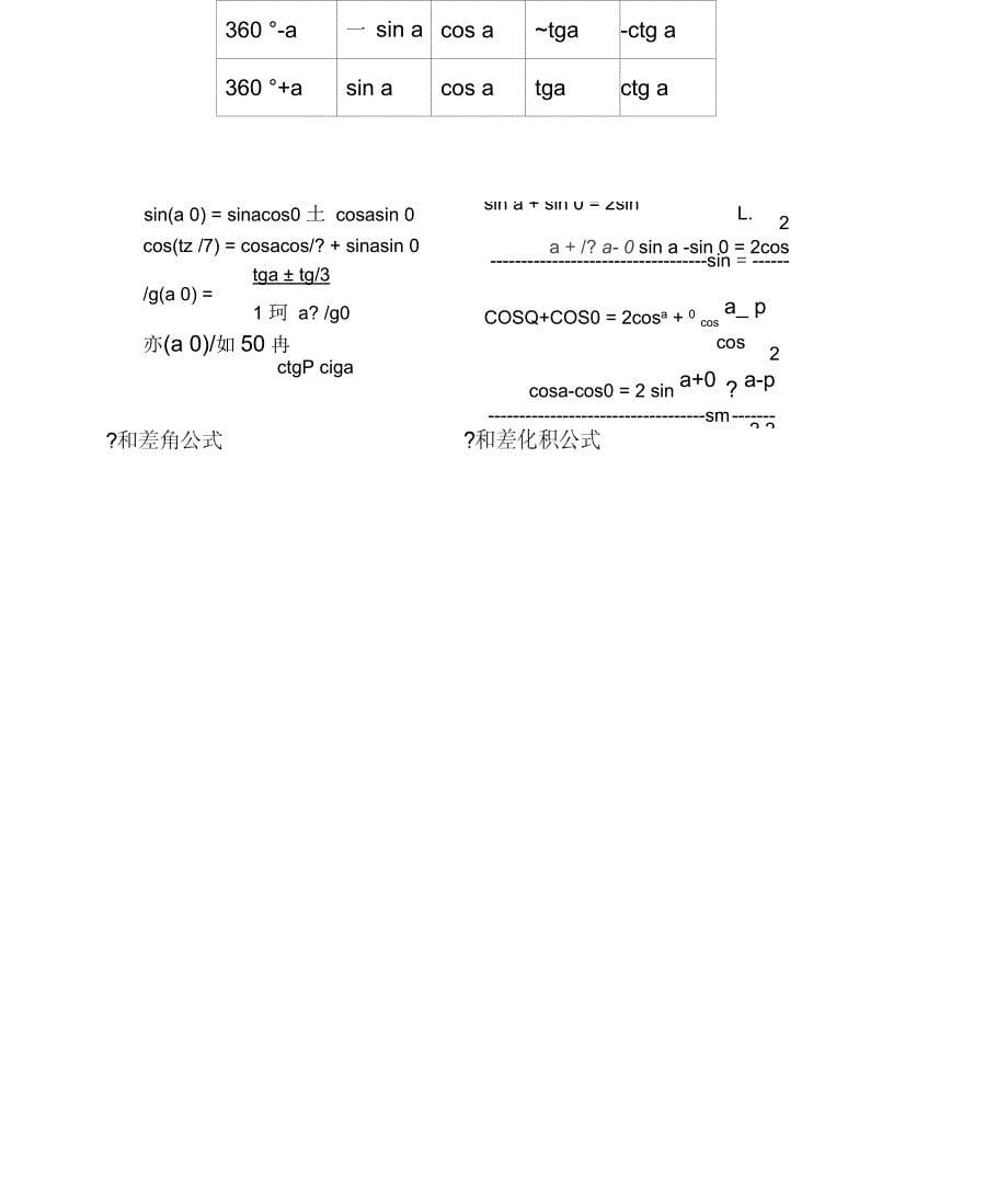 高数公式汇总_第5页