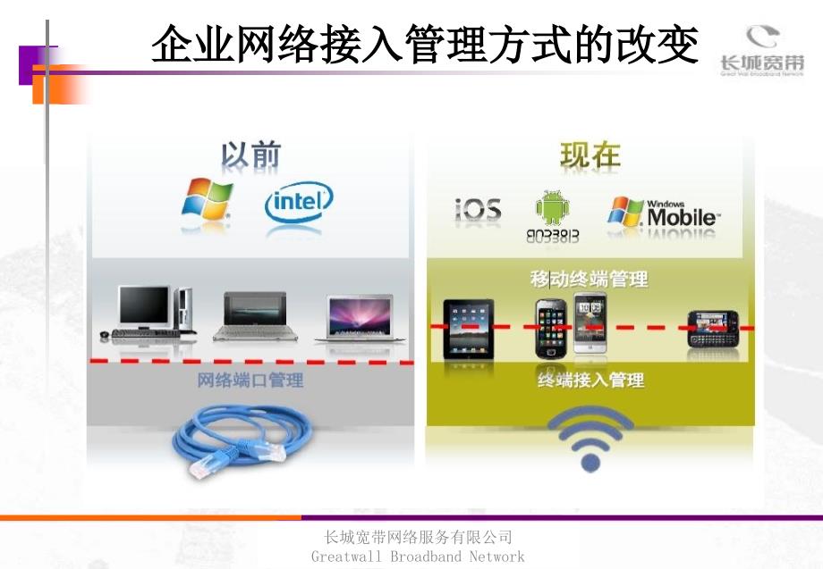 长城宽带中小企业wi-fi解决方案客户_第3页