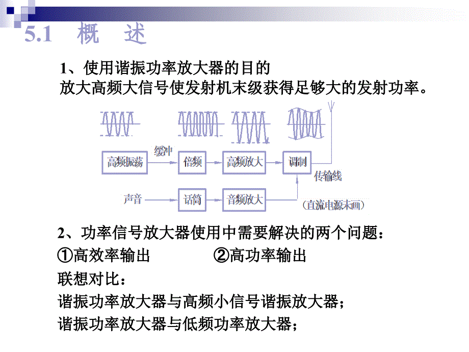 第五章高频功率放大器_第2页