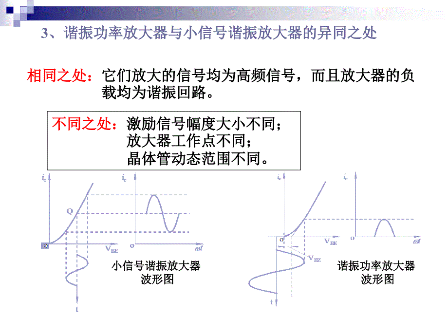 第五章高频功率放大器_第3页