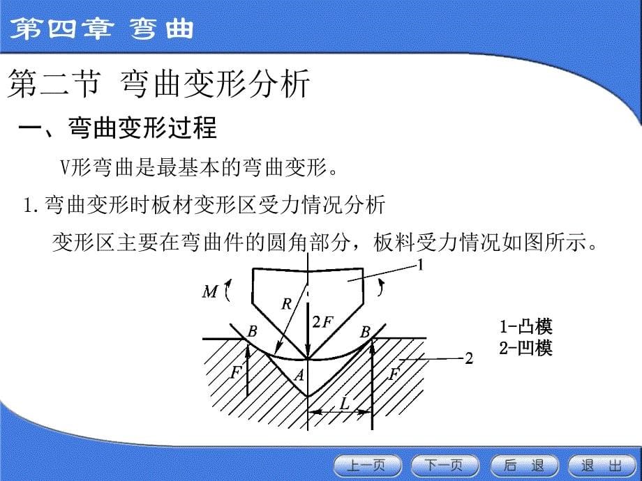 冲压工艺学4弯曲课件_第5页