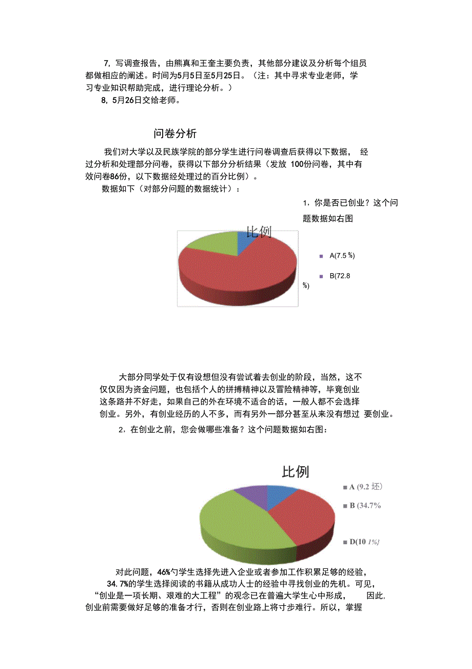 大学生创业调查项目策划书_第2页