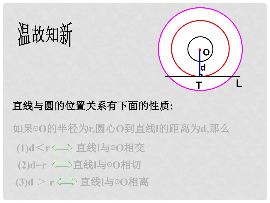 浙江省桐庐县富江中学九年级数学下册 3.1直线与圆的位置关系课件 浙教版_第2页