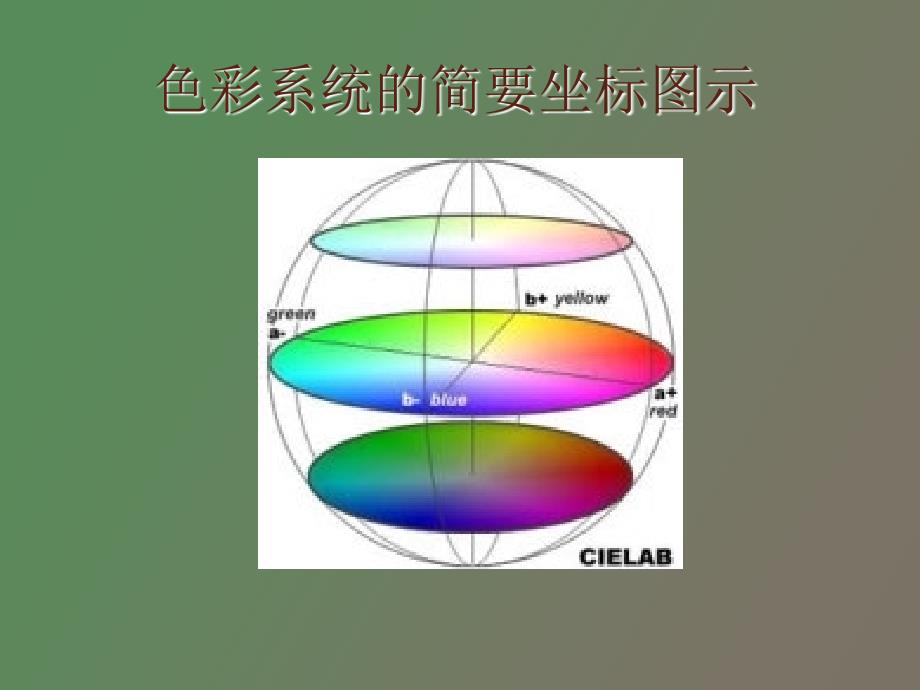 钛白粉产品指标的含义以及应用_第4页