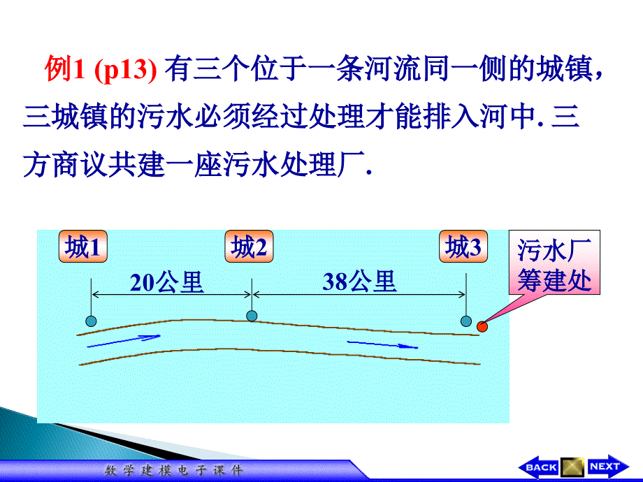 欧几里德在不加证明而直接采用基本概念和公理的基础上_第4页