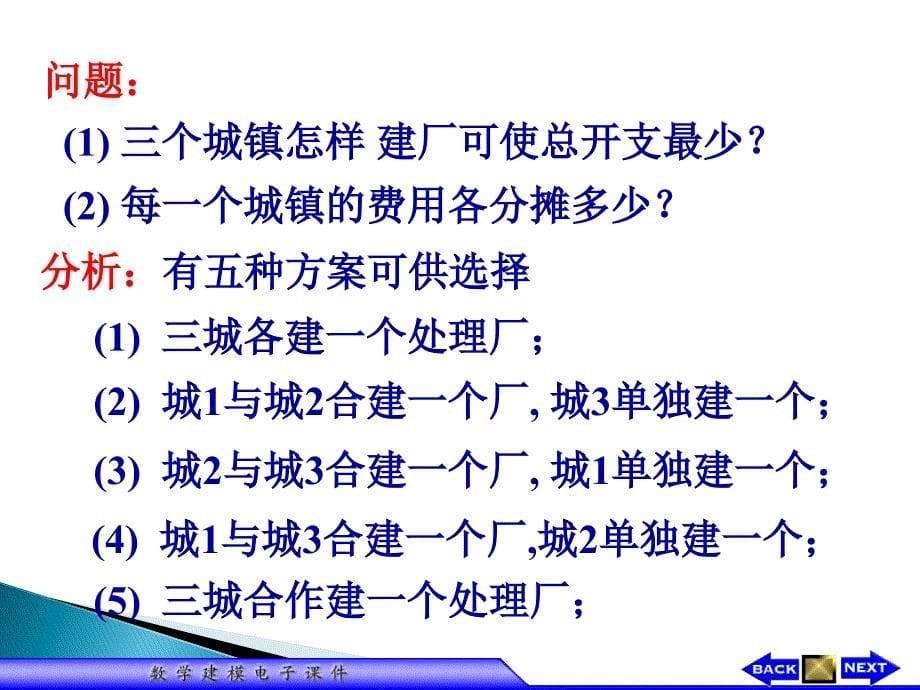 欧几里德在不加证明而直接采用基本概念和公理的基础上_第5页