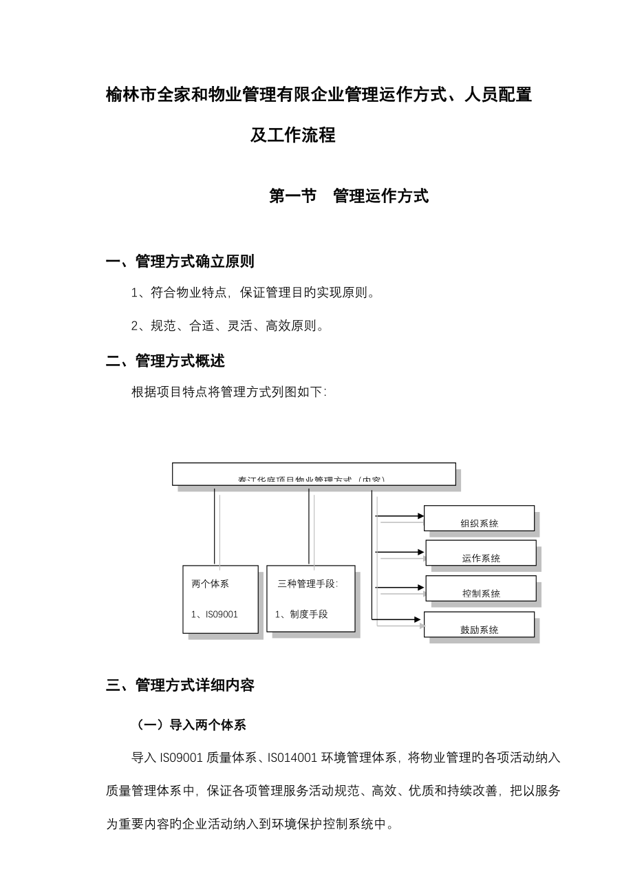 物业公司管理运作方式和流程.doc_第1页