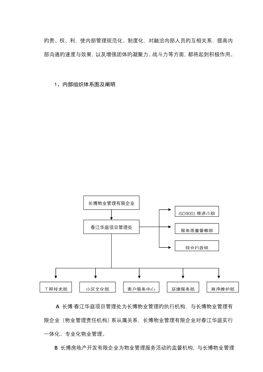 物业公司管理运作方式和流程.doc_第3页