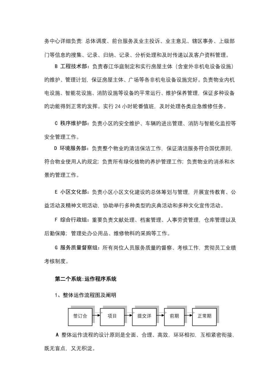 物业公司管理运作方式和流程.doc_第5页