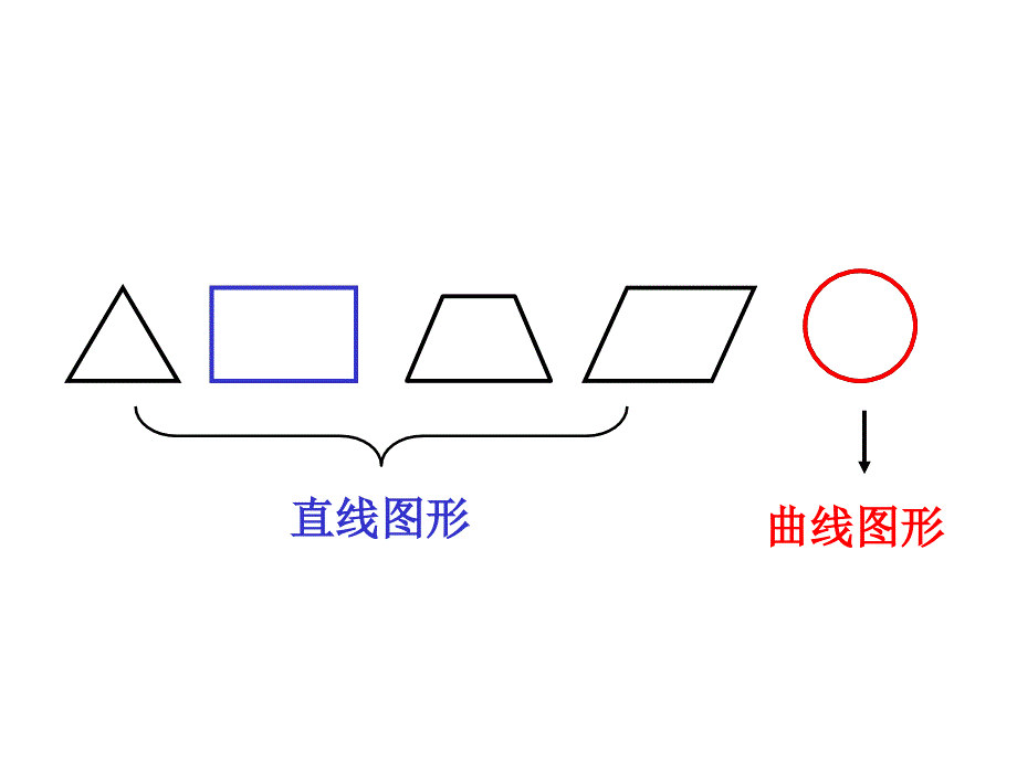 课件圆的认识_第2页