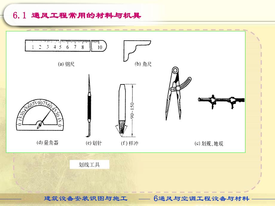 第6章建筑设备安装识图与施工(暖通施工)ppt课件_第4页