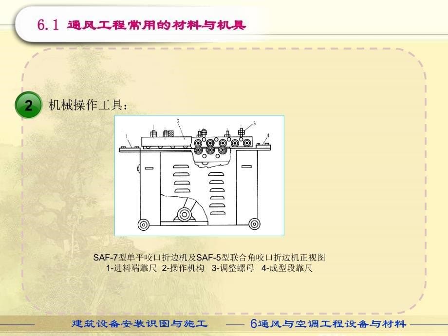 第6章建筑设备安装识图与施工(暖通施工)ppt课件_第5页