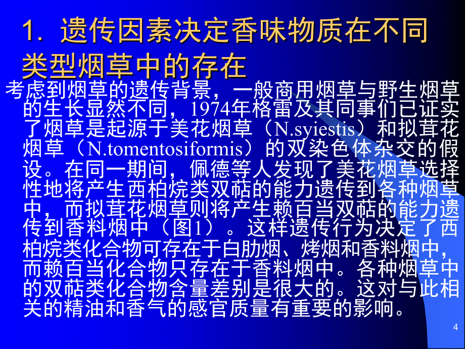 烟草香味物质的降解课堂PPT_第4页