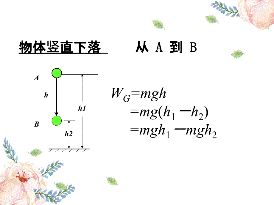 高一物理必修重力势能_第4页