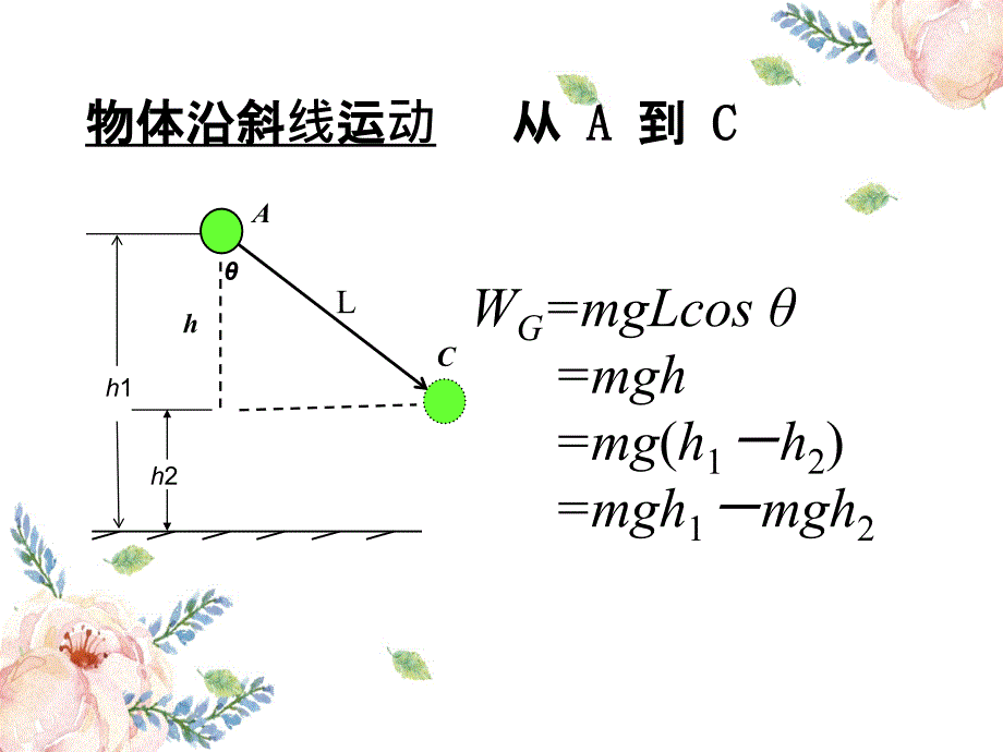 高一物理必修重力势能_第5页