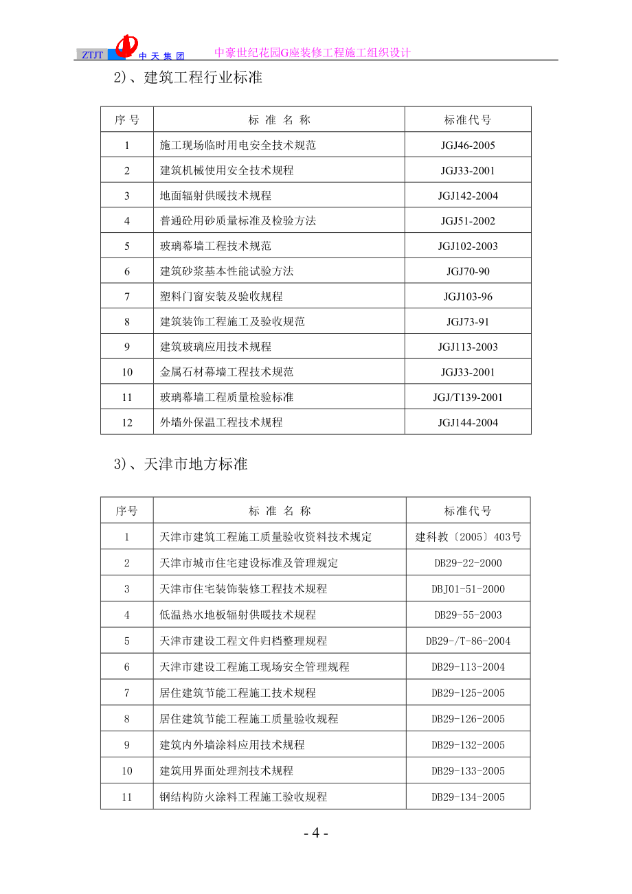 中豪世纪花园G座装修工程施工组织设计_第4页