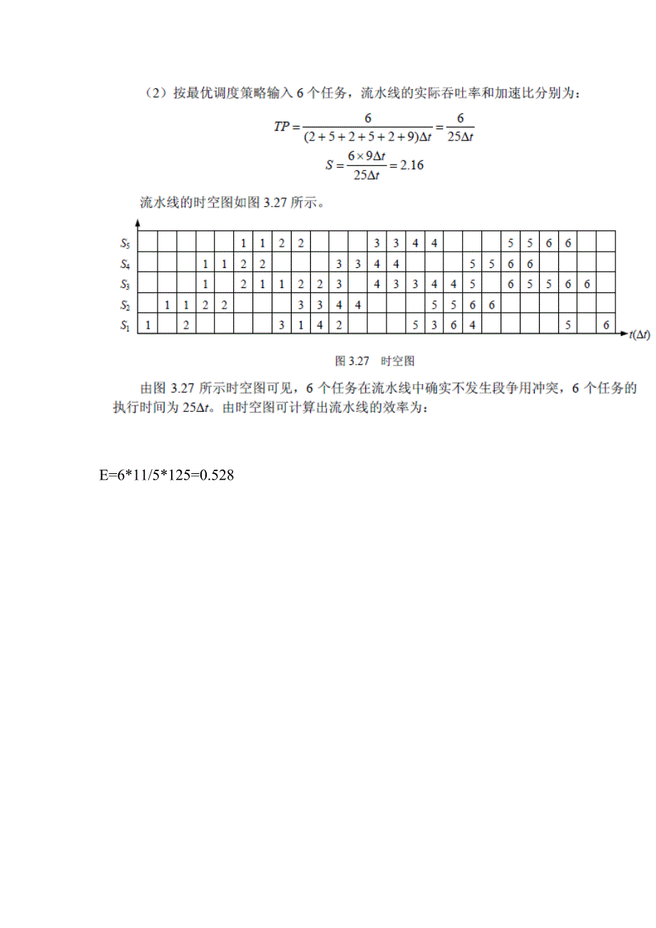 系统结构流水线向量作业答案.doc_第3页