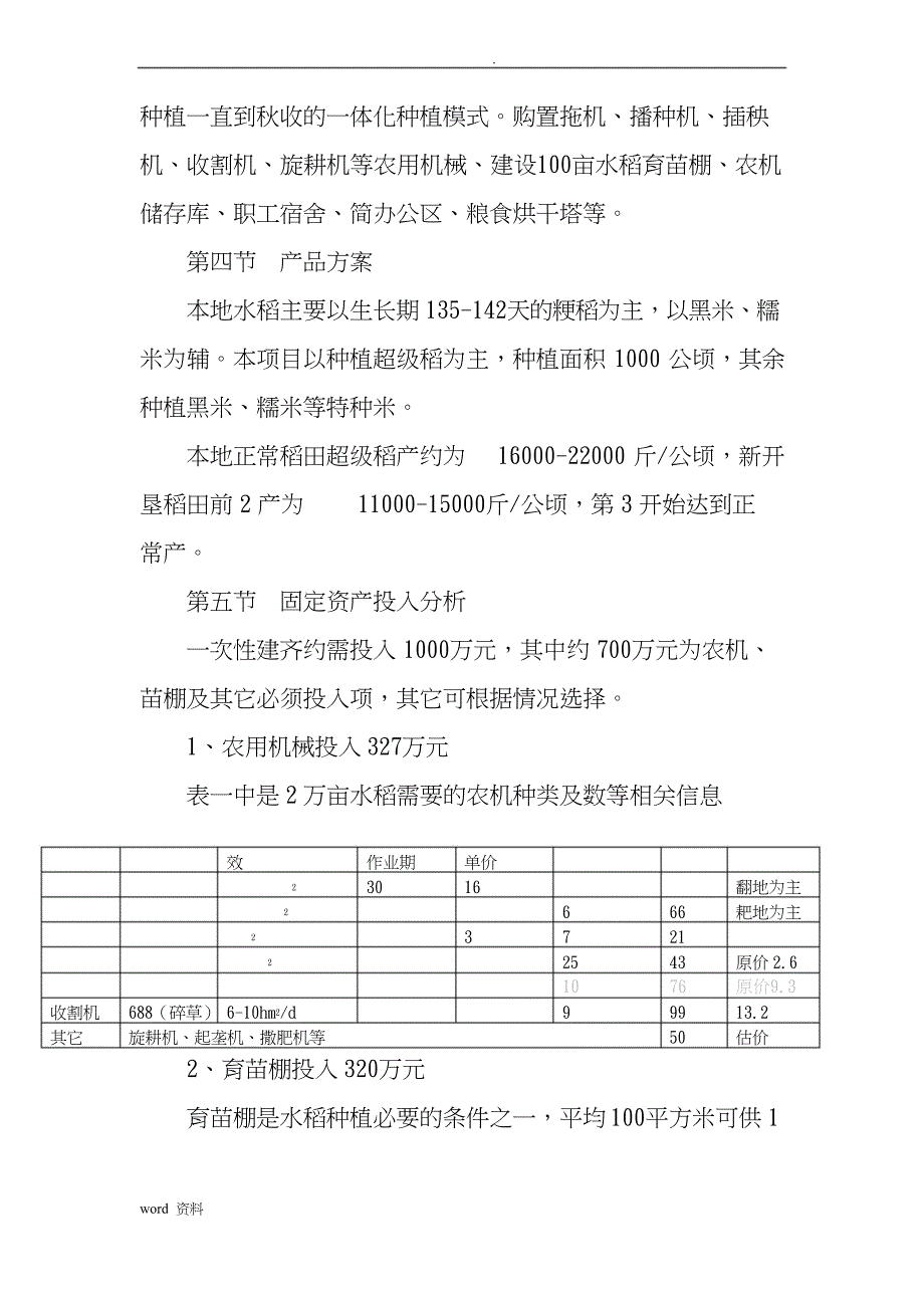 2万亩水稻种植项目计划书_第5页