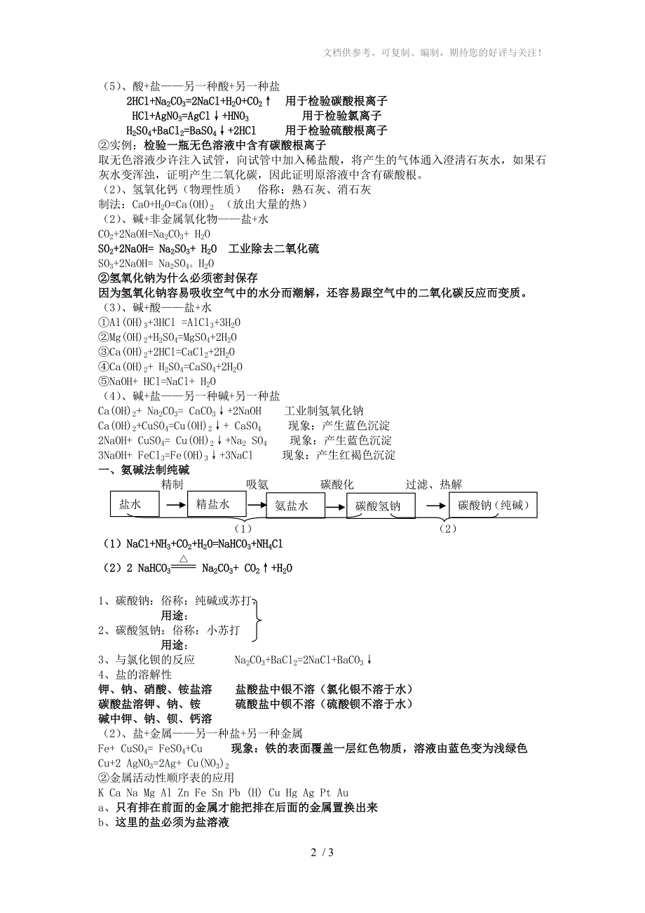 初中化学方程式精华版考试重点_第2页