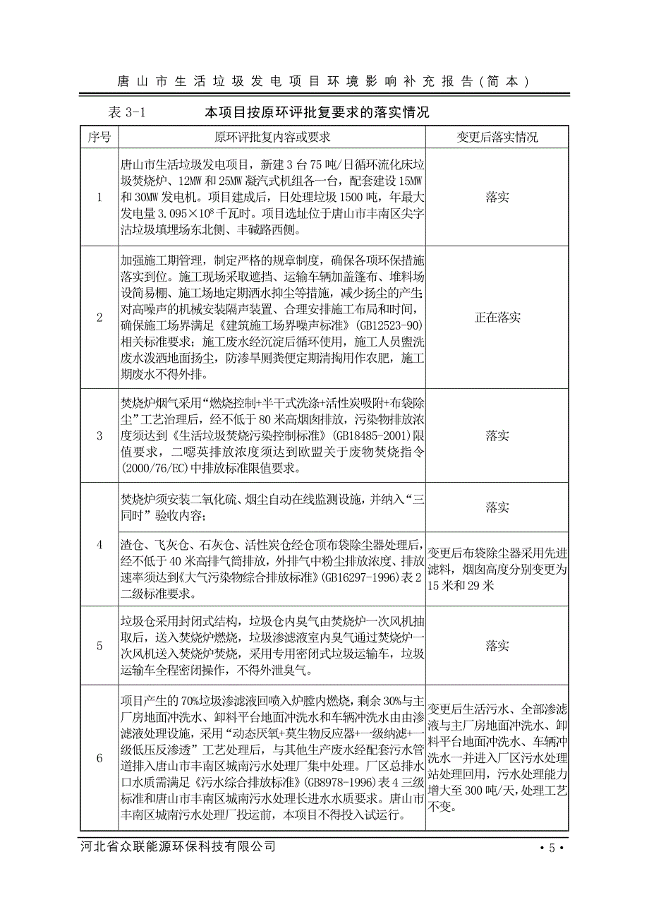 洁城能源有限公司生活垃圾发电项目立项环境影响评估报告书.doc_第5页