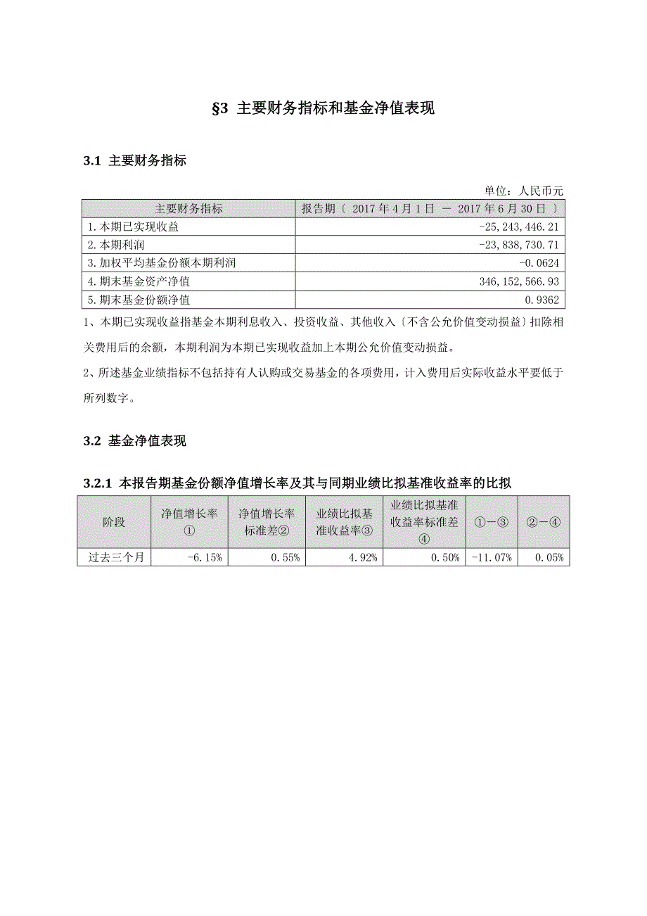 建信中国制造2025股票型_第3页