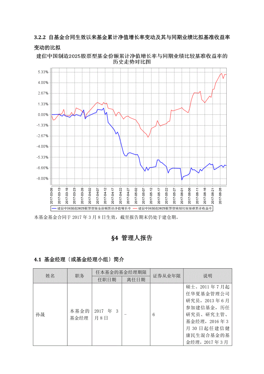 建信中国制造2025股票型_第4页