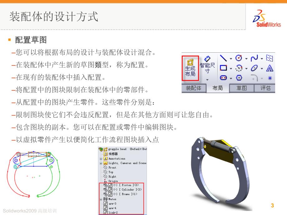 solidworks高级装配体技巧和应用课件.ppt_第3页