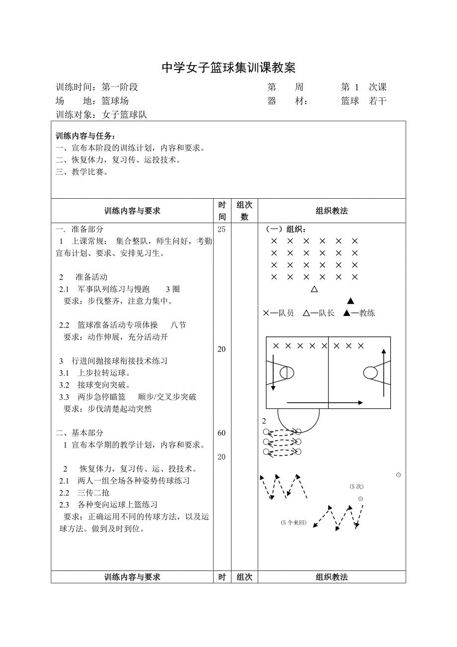 中学女子篮球训练教案_第1页