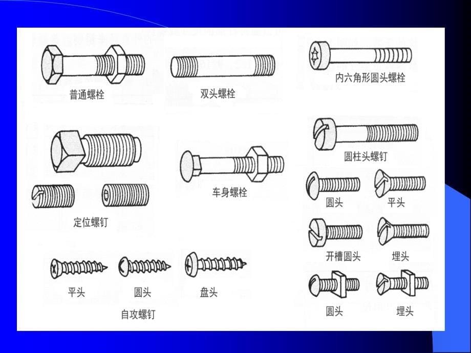 《汽车维修技术基础》PPT课件_第5页